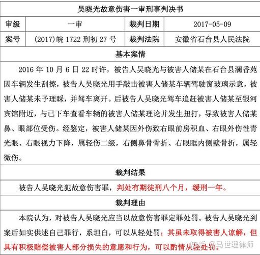 轻伤一级怎么判刑和赔偿？法律责任与标准详解