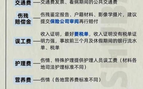 交通事故赔偿实务全解析：标准与计算