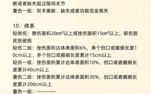 轻伤一级并非伤残等级：厘清关键区别与法律后果