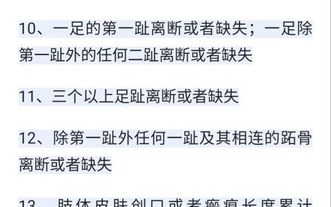伤情鉴定办理全指南：机构选择与法律效力详解