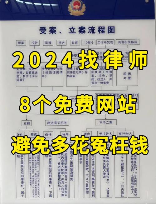 了解国家法律援助：免费律师服务申请全攻略
