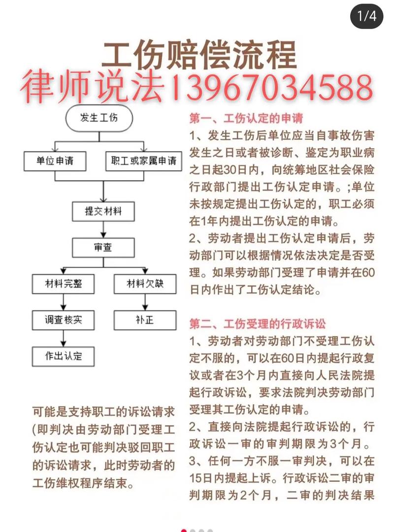 劳务工伤赔偿标准与程序全解析