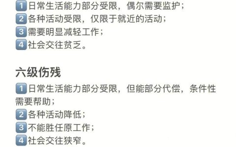 退休返聘遇工伤，超龄人员赔偿权益全解析
