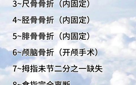 轻微工伤不可轻视：赔偿流程与权益保障全解析
