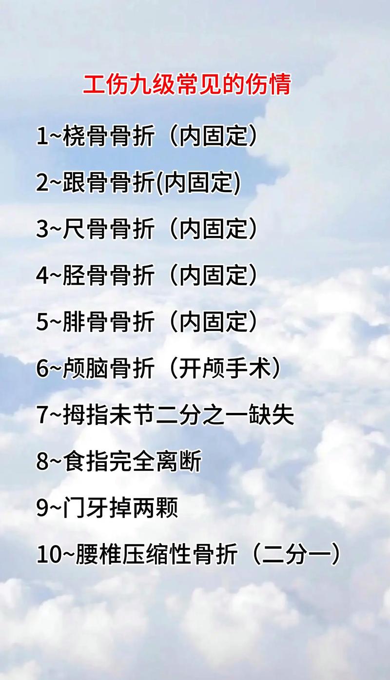 轻微工伤不可轻视：赔偿流程与权益保障全解析