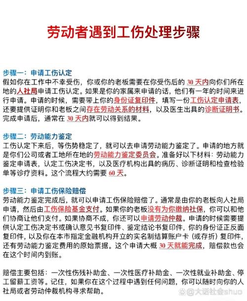 工伤与伤残鉴定区别及流程详解