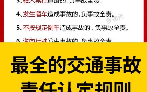 2024年交通事故责任划分新规全解析