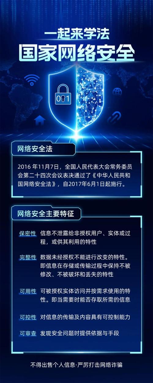 深度解析网络安全法：数字时代的生存指南
