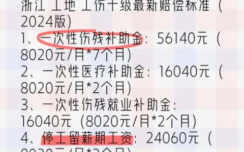 工伤十级赔偿新解：标准、流程与维权要点全透视