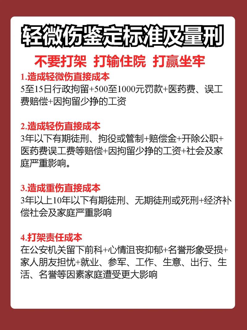 轻微伤对方拒不调解？后果与维权途径深度解析