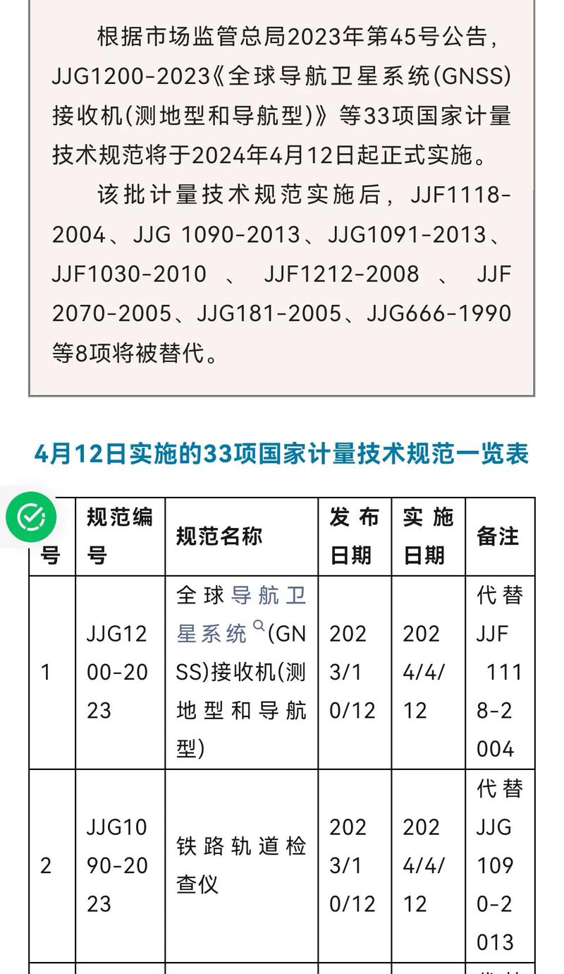 一文读懂国家计量校准规范：从制定到应用