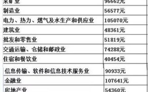 车祸致骨折：赔偿标准及维权全攻略