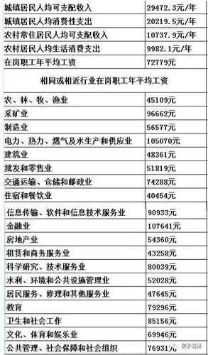 车祸致骨折：赔偿标准及维权全攻略