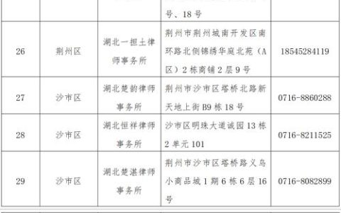 12348法律服务热线：公民法律问题的贴心守护者
