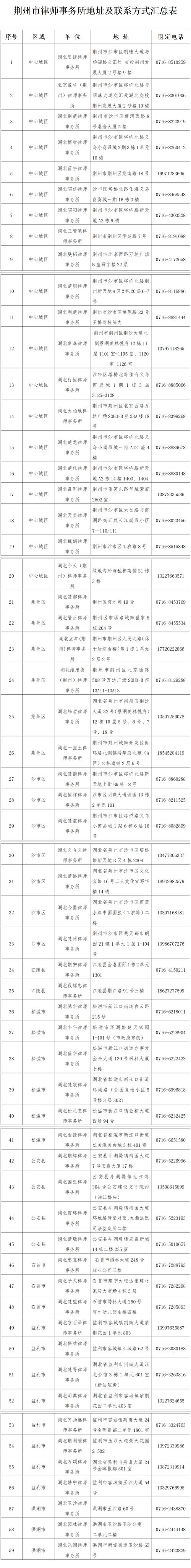 12348法律服务热线：公民法律问题的贴心守护者