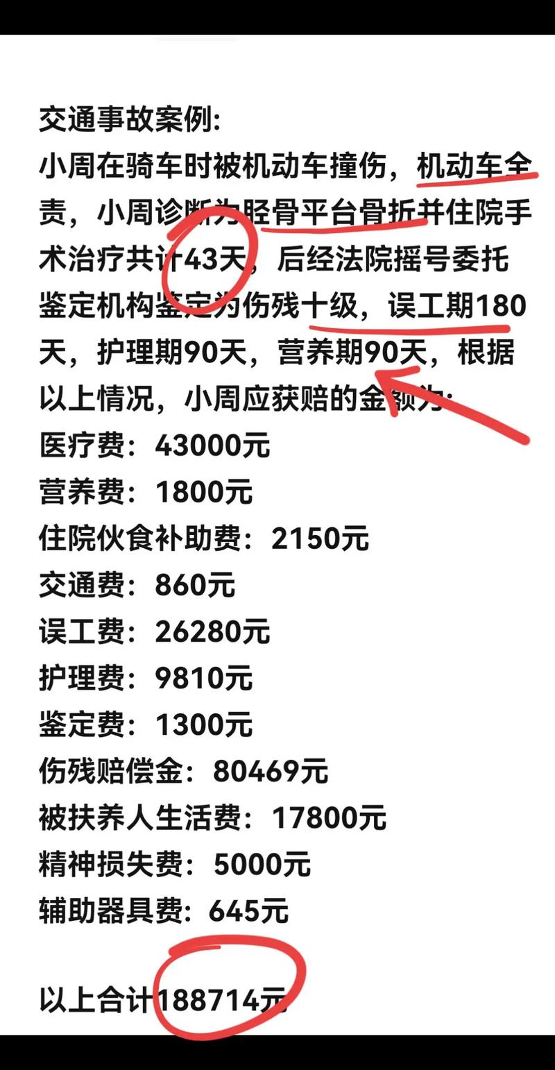 交通事故六级伤残赔偿标准与实务指南