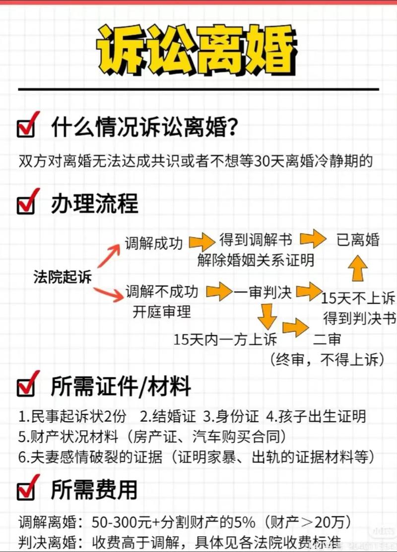 2024离婚诉讼费用标准：财产分割与费用承担深度解析