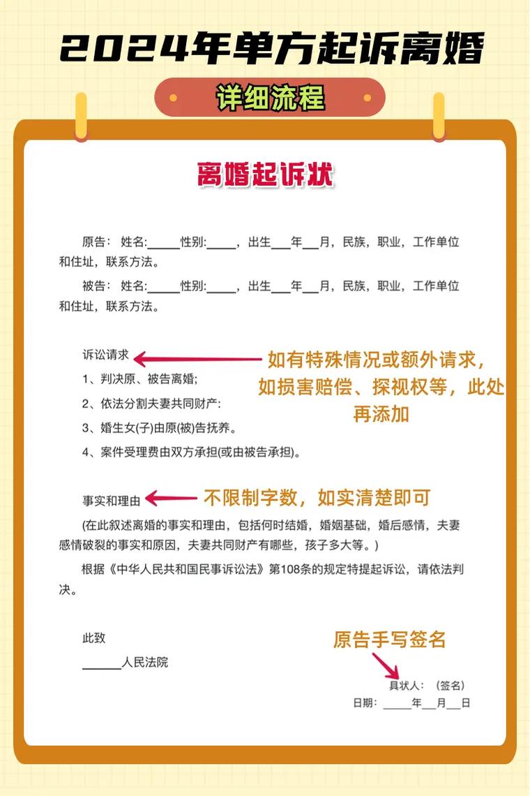 起诉离婚流程费用及注意事项全解析