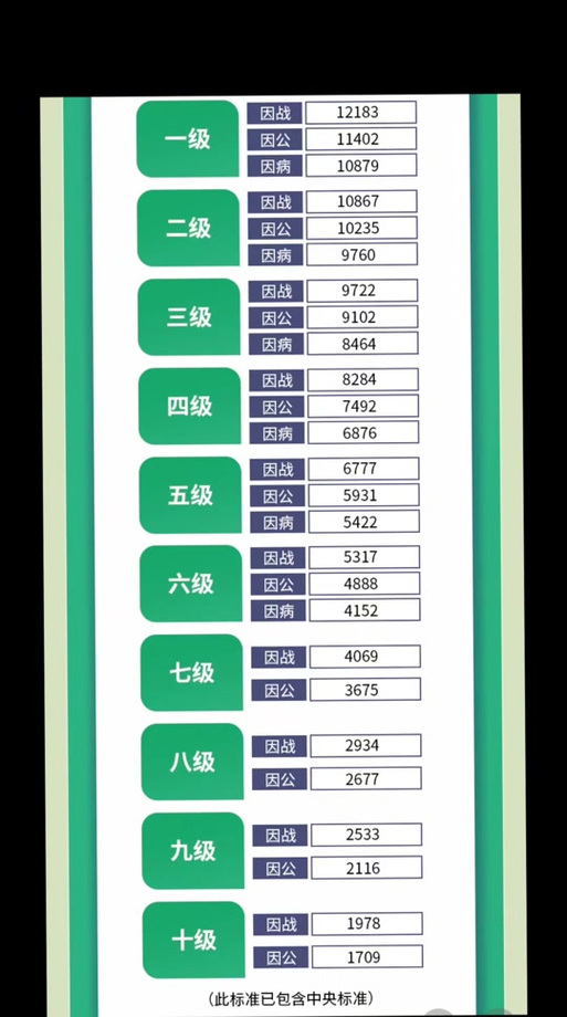 2024年精神损害赔偿标准详解