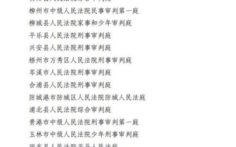 人多力量大？读懂集体诉讼人数与关键要点