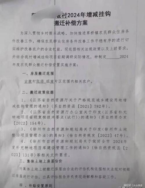 房屋搬迁补偿标准详解与维权指南