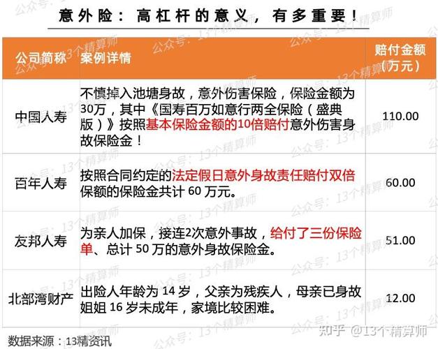 车辆被追尾对方全责，可索赔的各项费用全解析