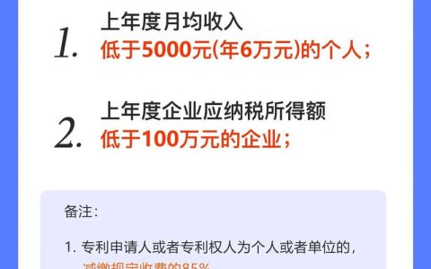 千万级专利评估？详解收费构成与定价逻辑