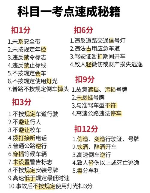 资深律师忠告：驾照记分远比你想的更重要
