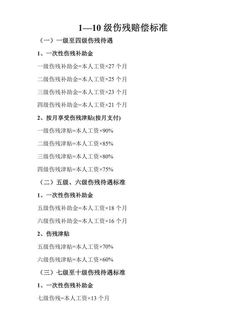 工伤十级伤残赔偿标准详解