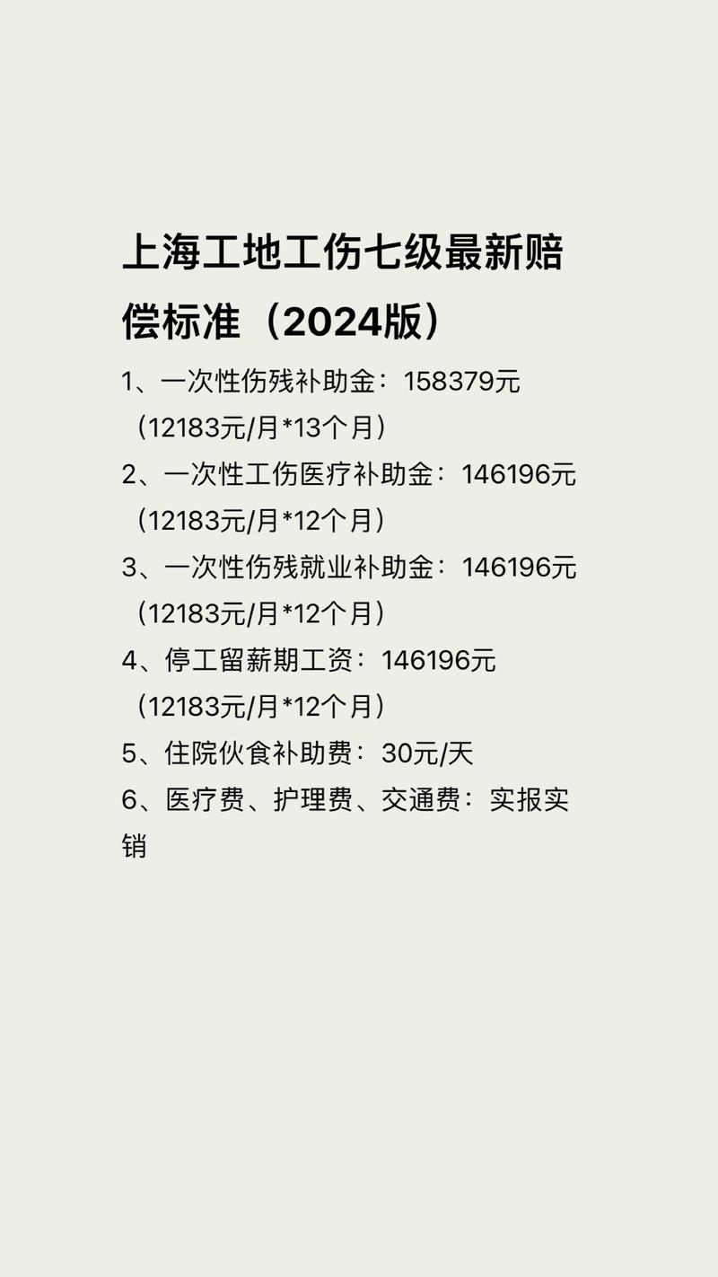 最新工伤赔偿标准：认定、鉴定及待遇详解