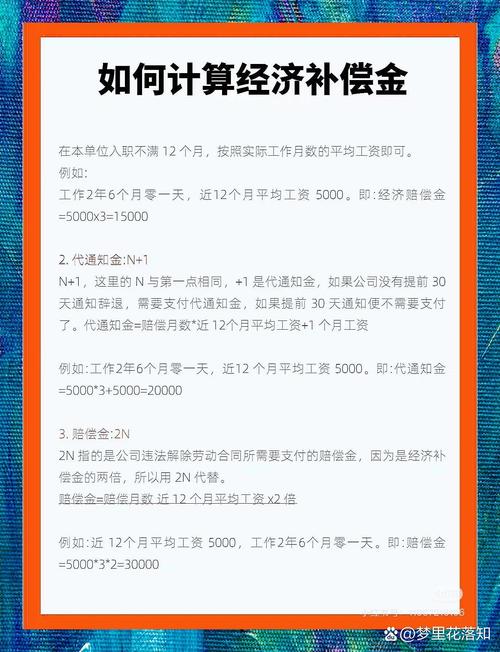 单位裁员怎么赔？2024员工经济补偿标准必读