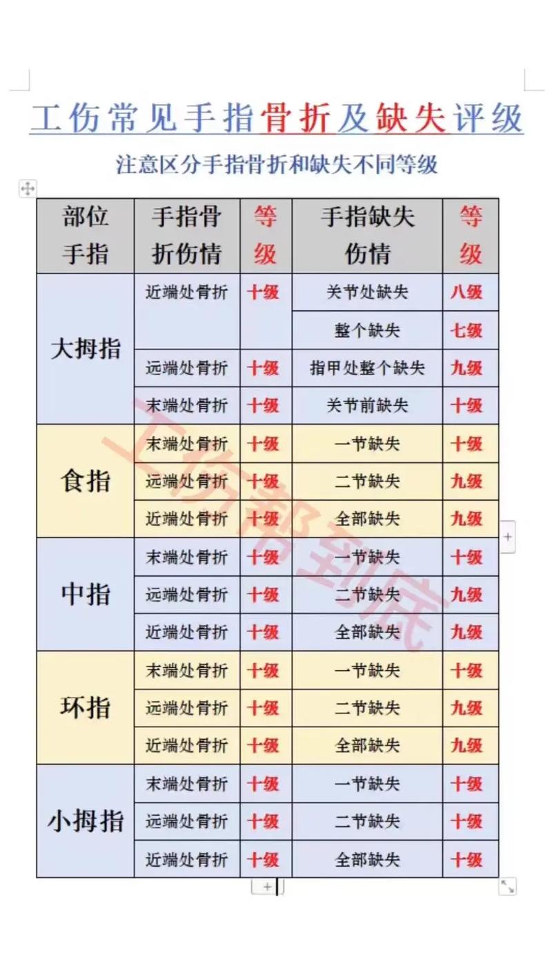 工伤认定标准全解：法律界限与实操指南