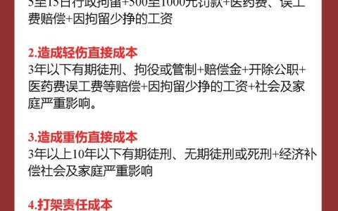 一拳引发的法律后果：轻微伤判刑与赔偿全解析