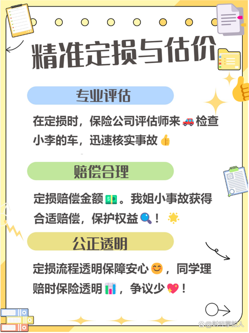 对方全责车险理赔详细流程与技巧指南