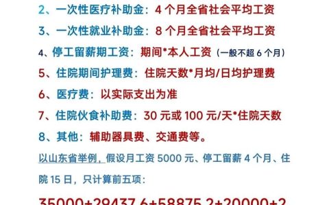 工伤十级赔偿实务详解：金额计算与维权指南