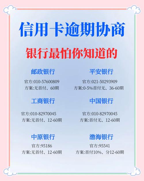 贷款逾期如何与平台协商延期还款攻略