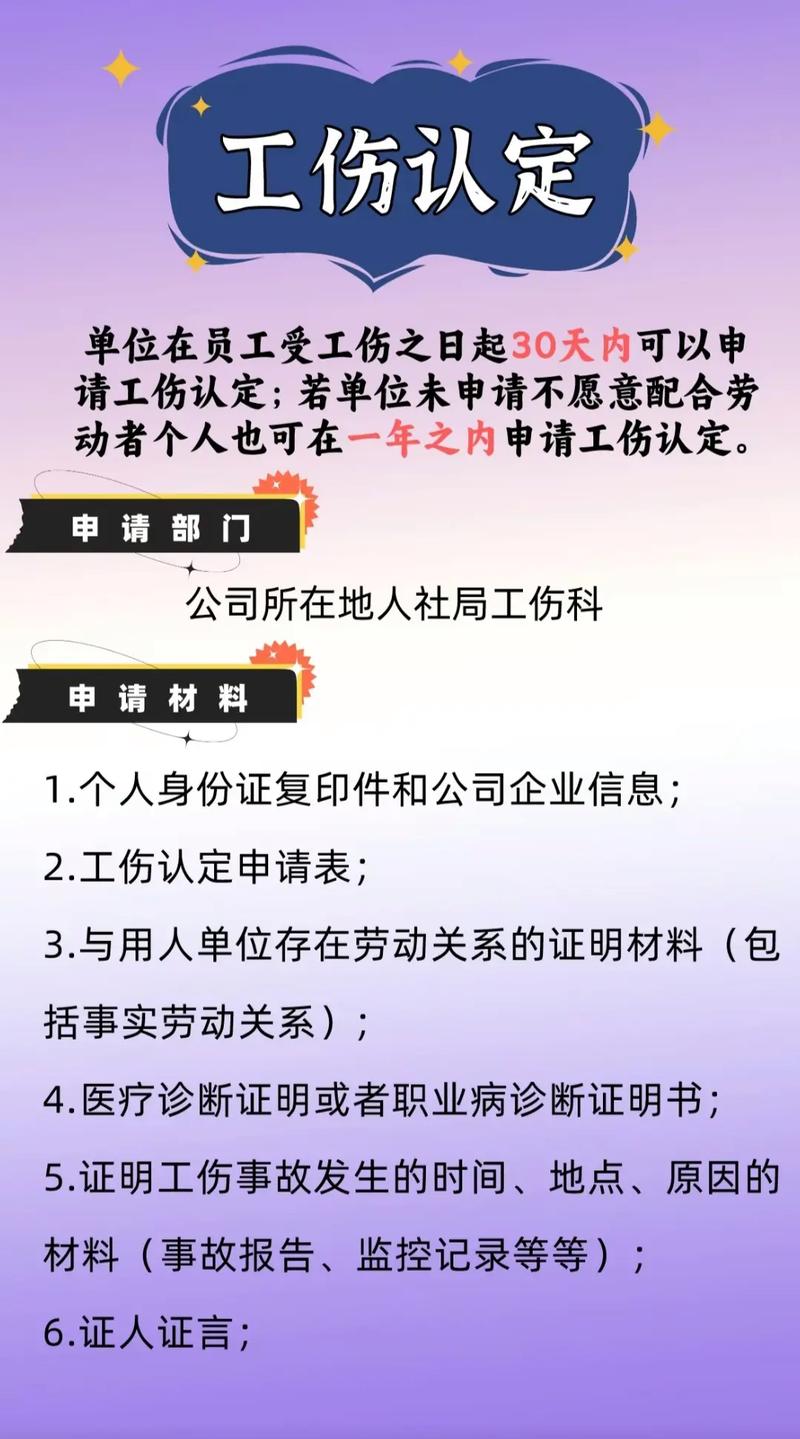 工地骨折工伤赔偿标准与流程详解