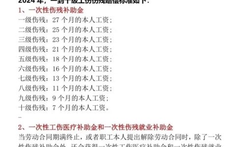 工伤骨折赔偿全流程：从认定到拿钱时间表