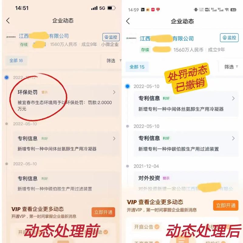 行政处罚影响经营？信用修复流程与条件详解