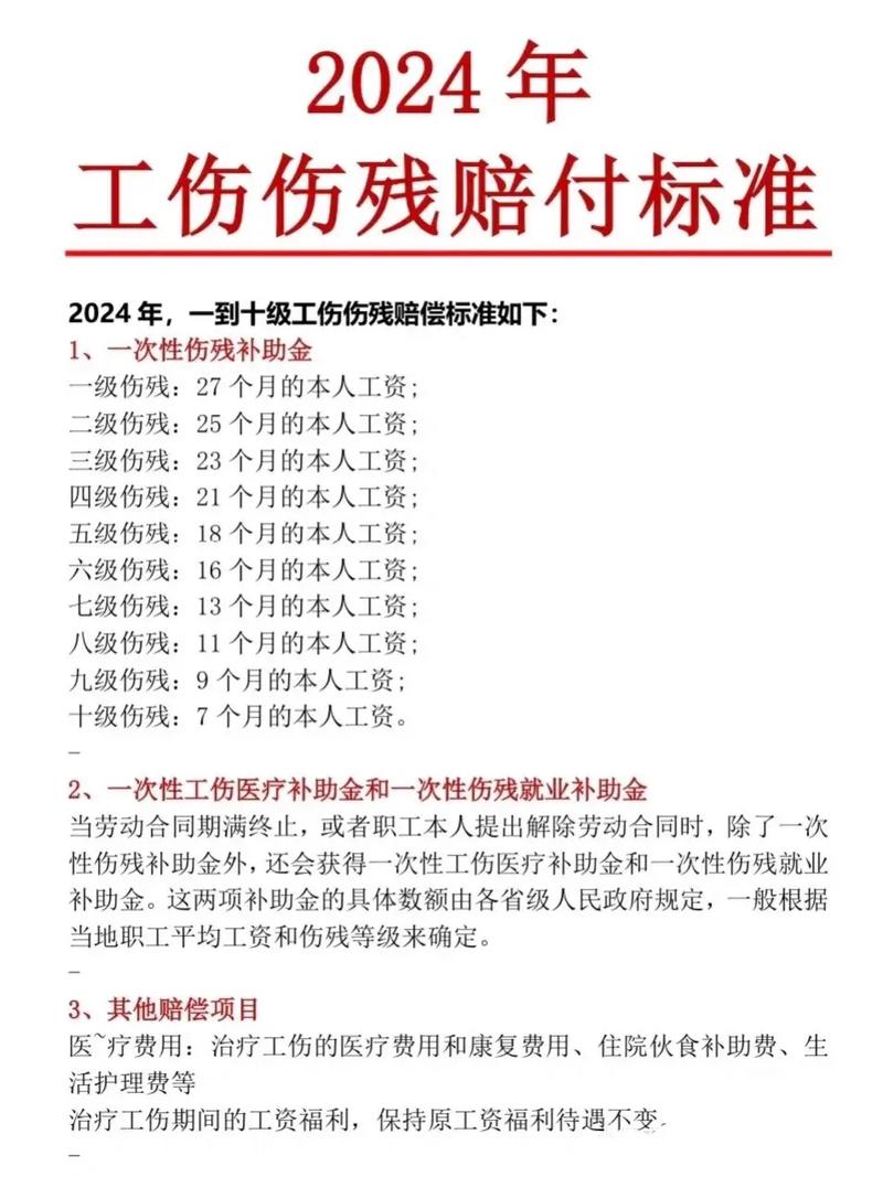 伤残等级赔偿不再迷茫：工伤与事故1-10级标准详解