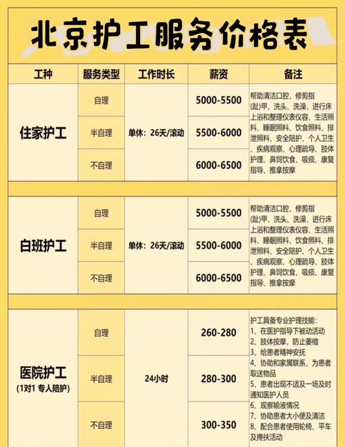 交通事故护理费超标如何获赔？专业解析