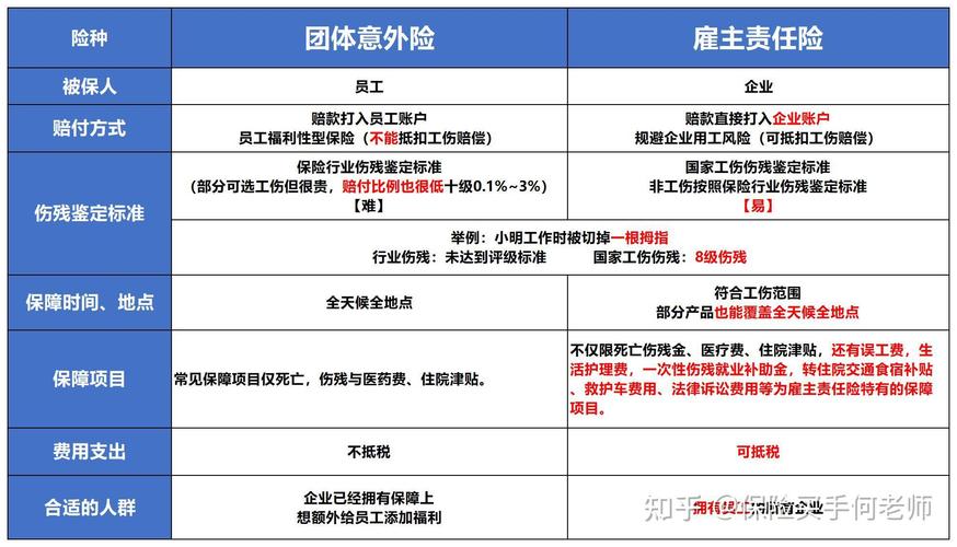 工伤认定对企业的影响：成本、声誉与法律风险