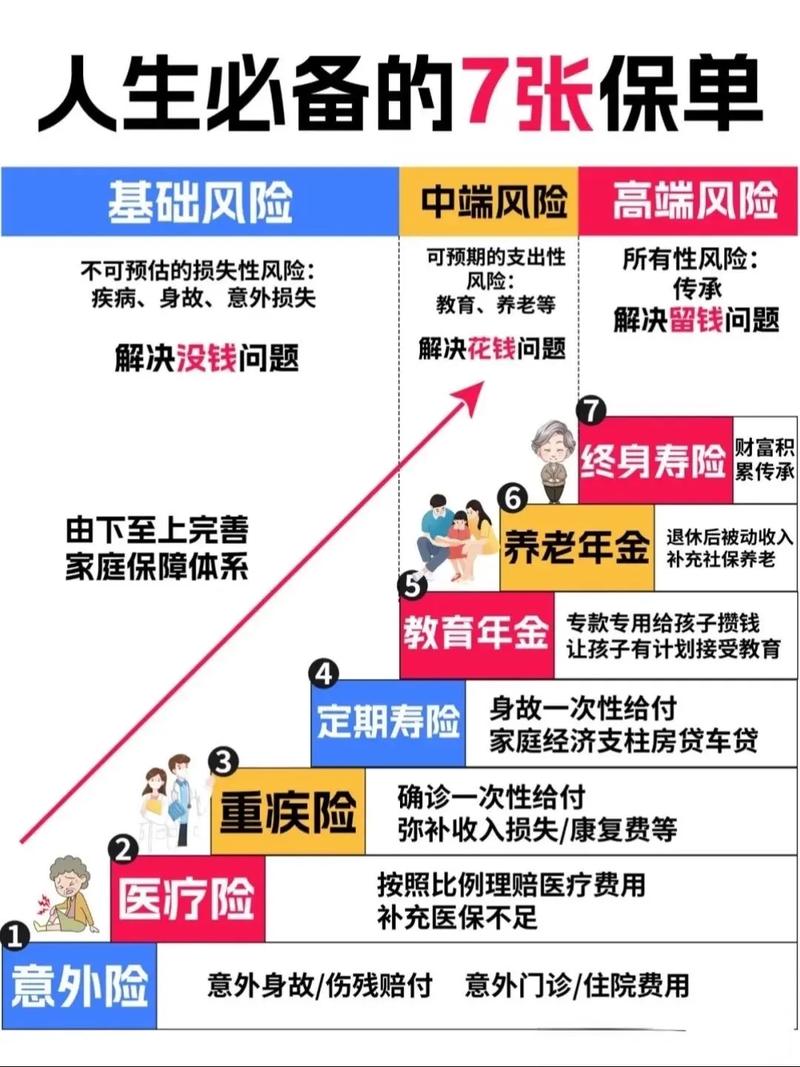 保险理赔背后的真相：五个真实案例与专业解析