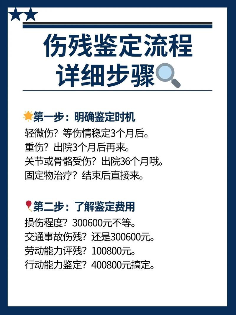 工伤事故后伤残鉴定：并非必须等满六个月