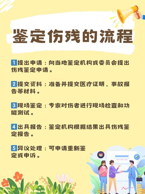 交通事故伤残鉴定全流程与费用详解
