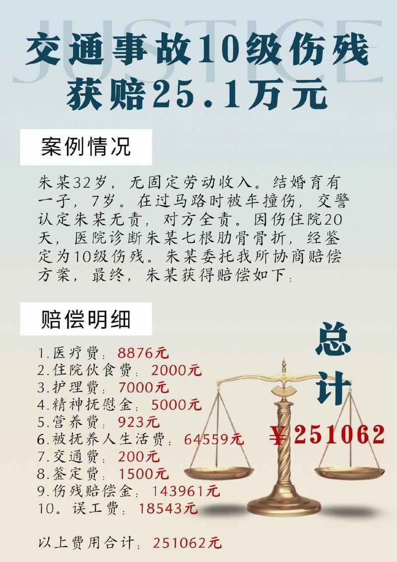 工伤伤残赔偿标准全解析