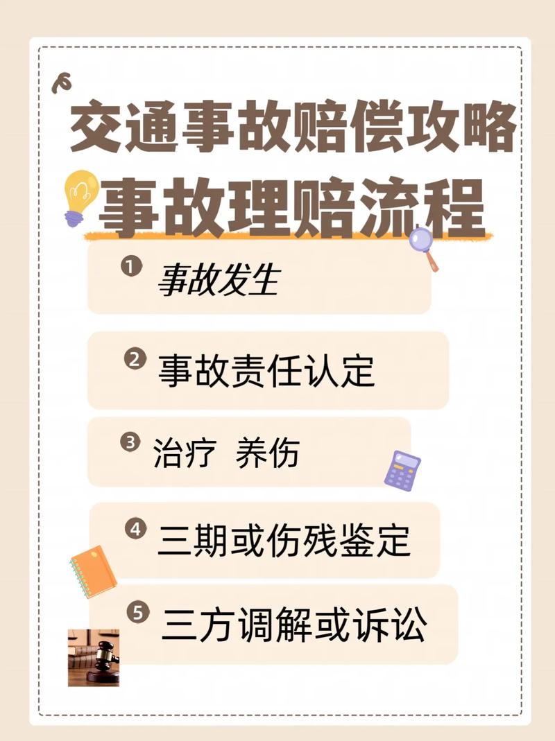 工伤与交通事故竞合，能否双重赔偿？