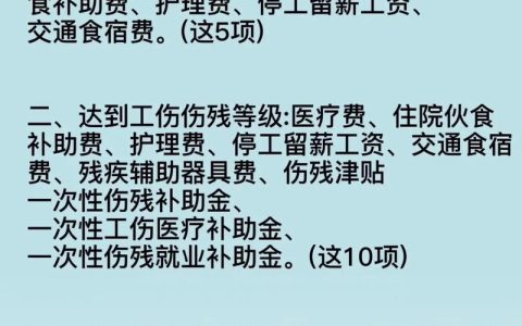 骨折工伤赔偿标准详解与实务指南