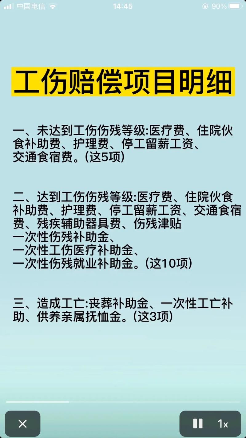 骨折工伤赔偿标准详解与实务指南