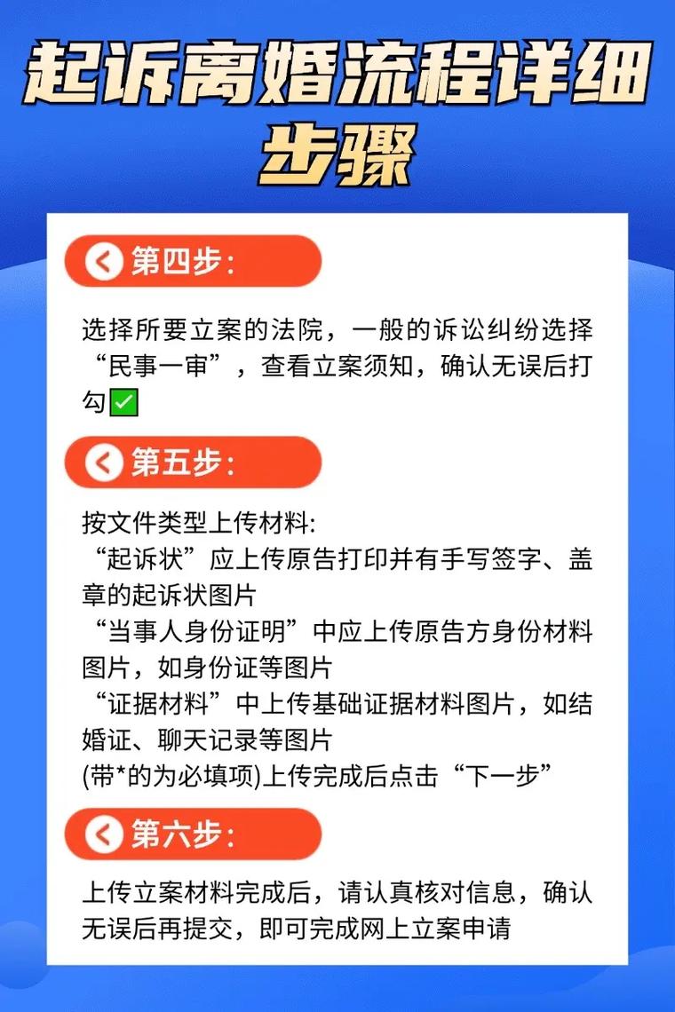 起诉离婚流程全解析：从立案到判决